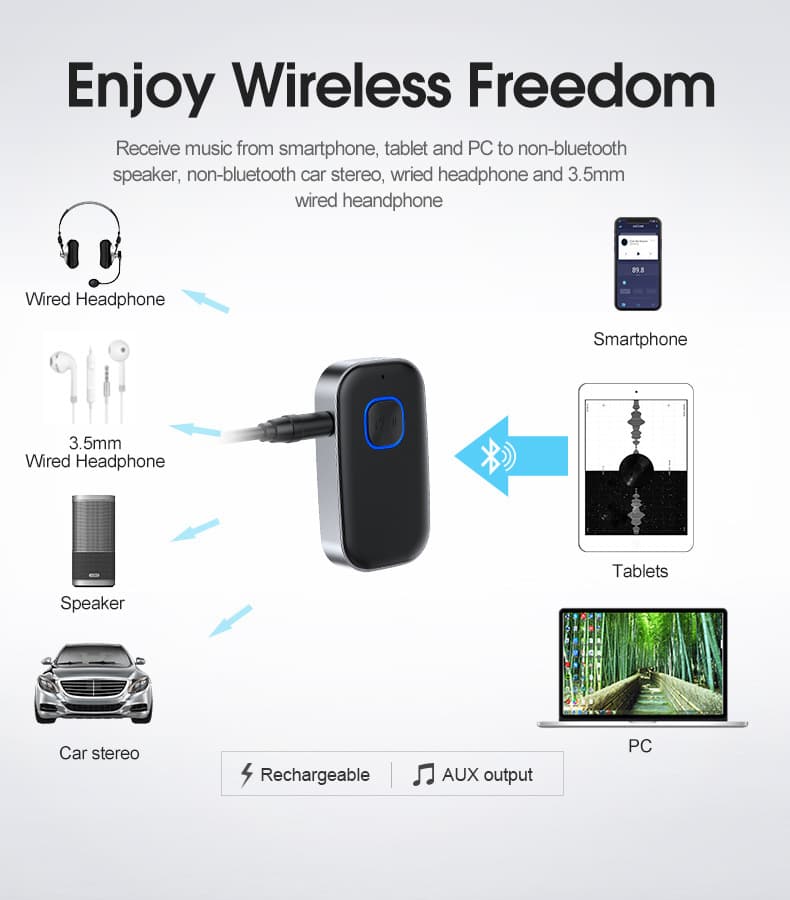 Bluetooth Receiver for Car Noise Cancelling 3.5mm thumbnail 6