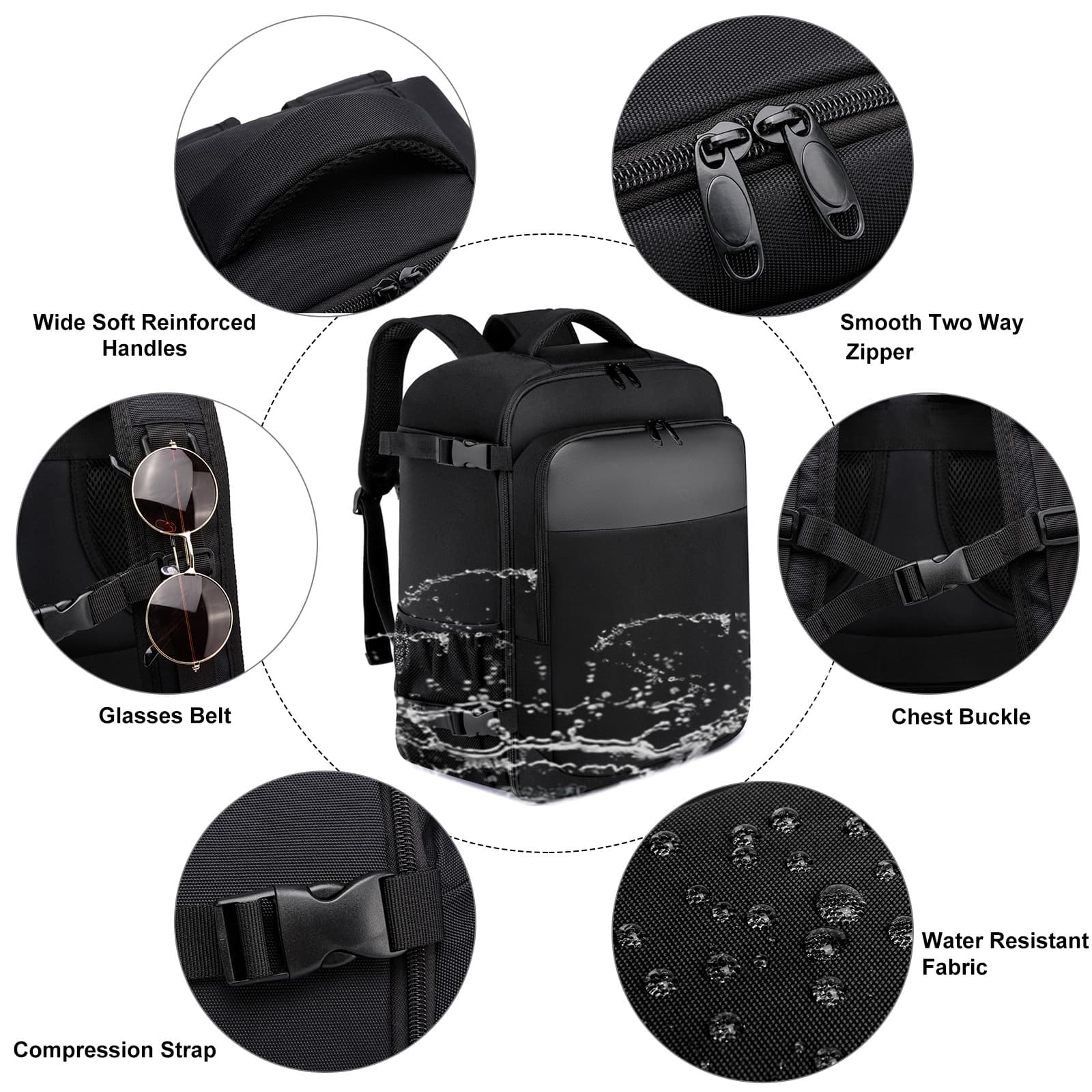 20l Large Capacity Premium Waterproof Backpack With USB Port