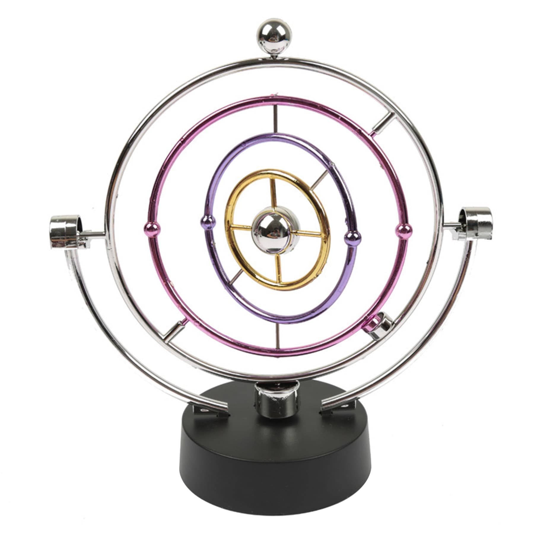 Orbital Perpetual Motion thumbnail 3