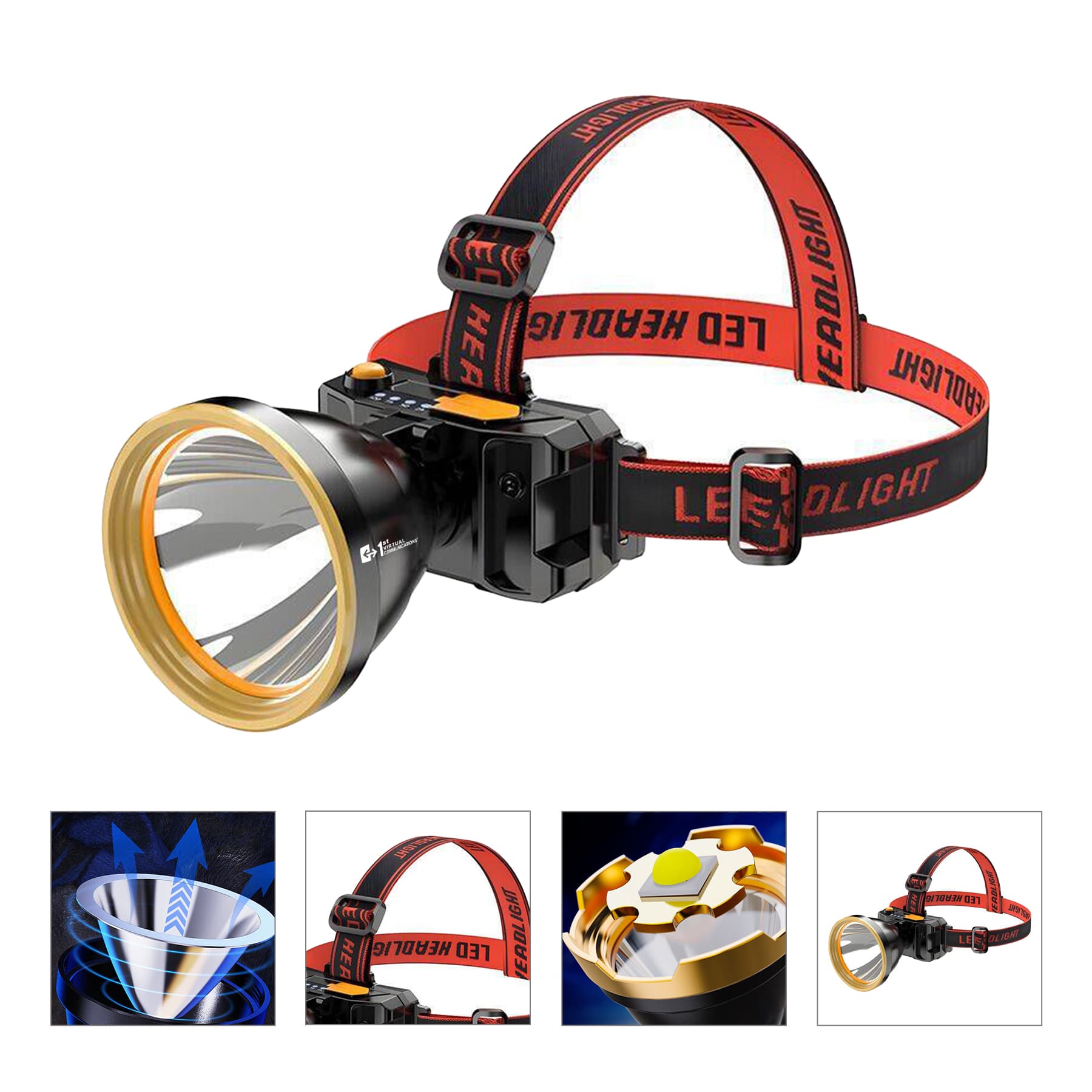 USB Rechargeable LED Headlamp